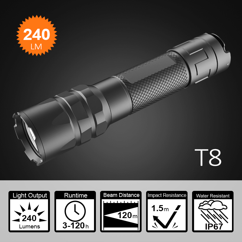 USB Direct Charging Tactical Flashlight