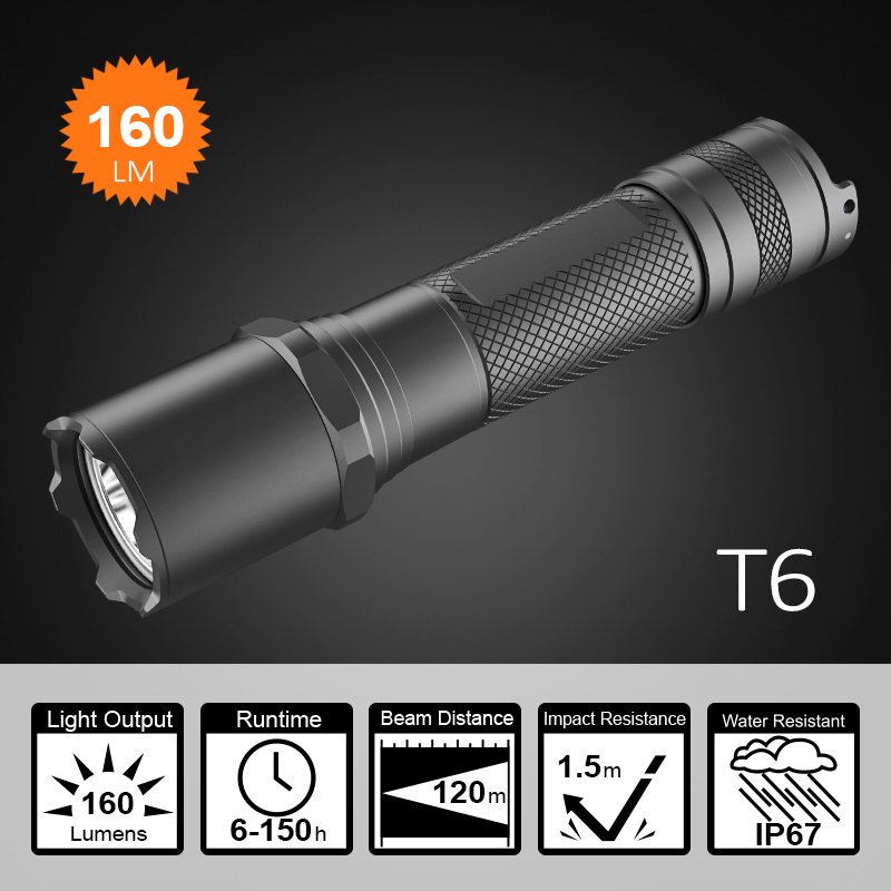 USB Direct Charging Tactical Flashlight